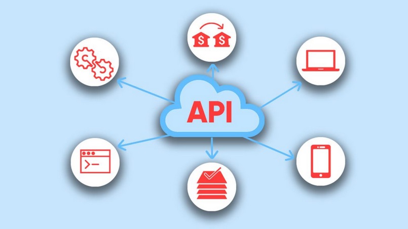 Giới thiệu sơ lược về phần mềm API